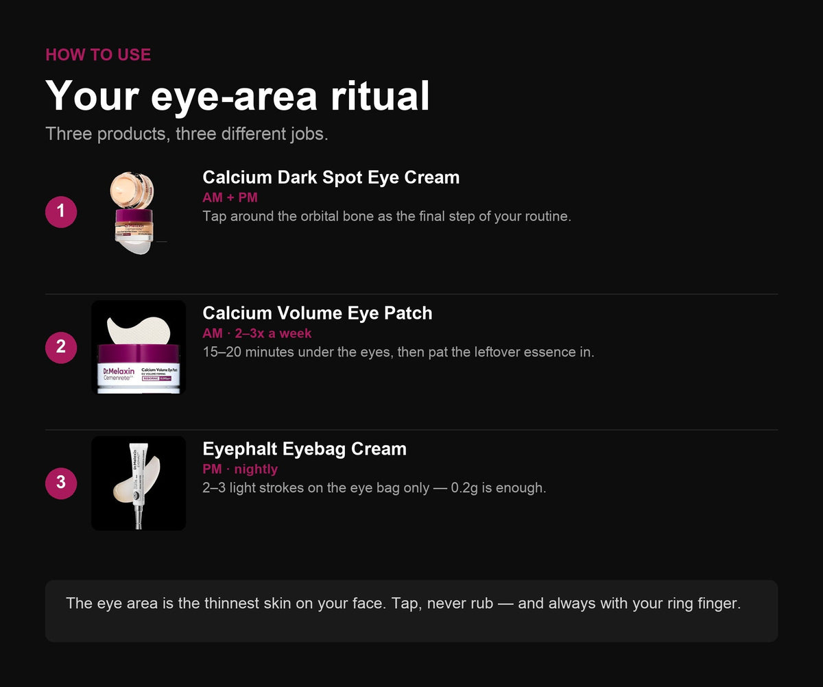 Your eye-area ritual — three products, three jobs