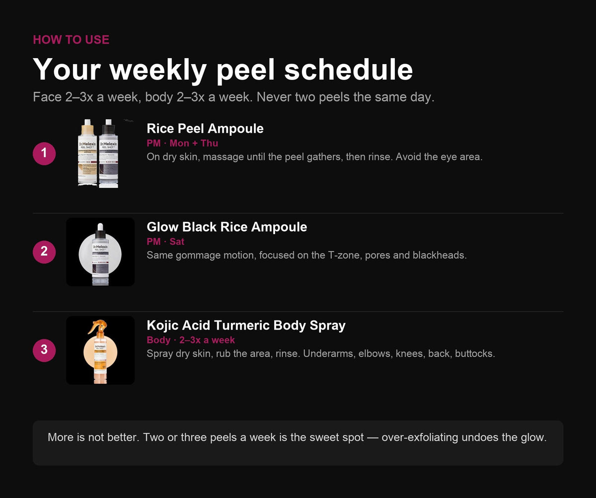 Your weekly peel schedule — face and body